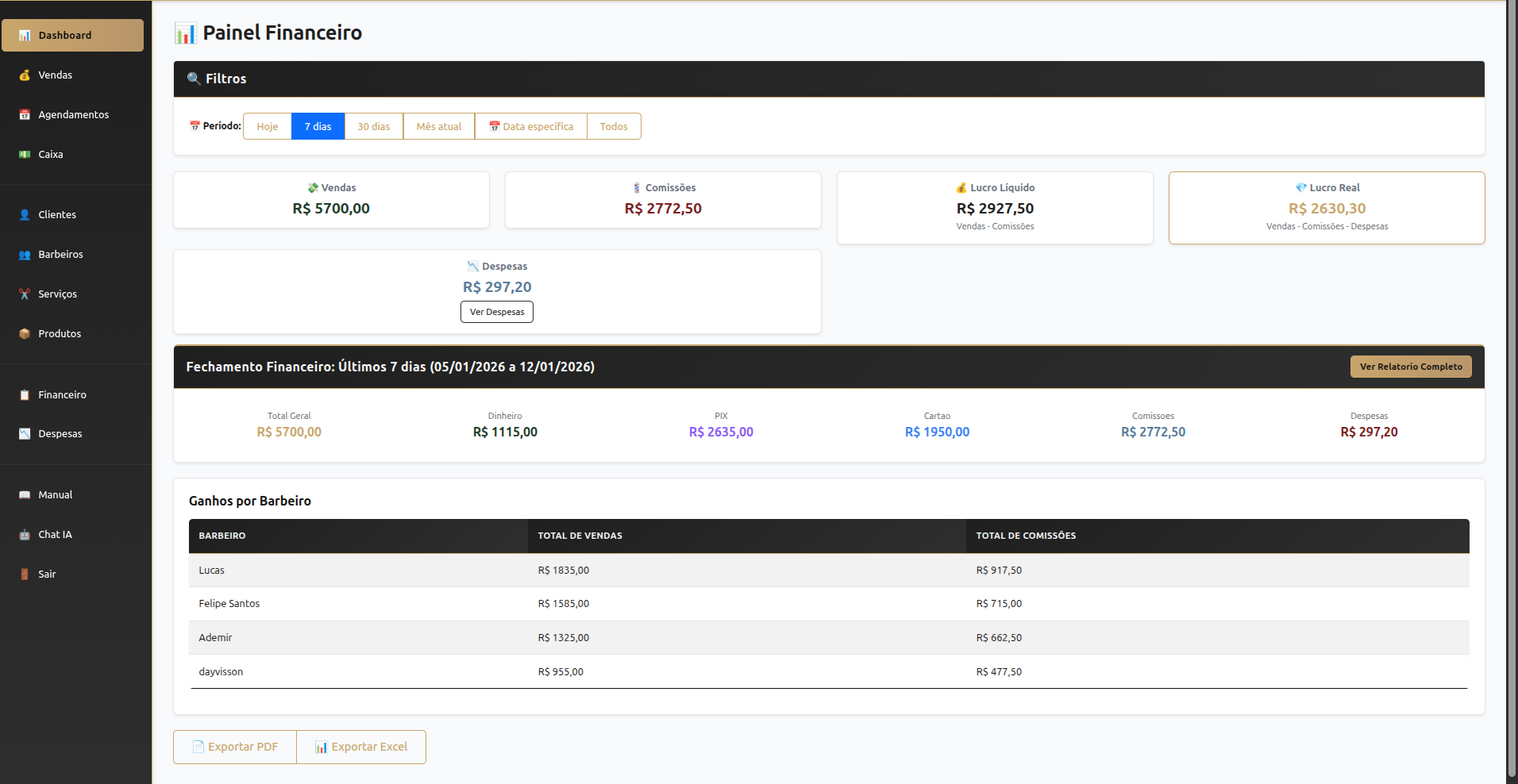 Dashboard financeiro do Barber Cashflow